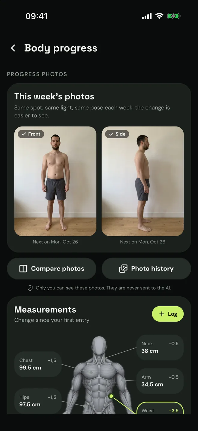 Body progress: this week's front and side photos, with Compare photos and Photo history.